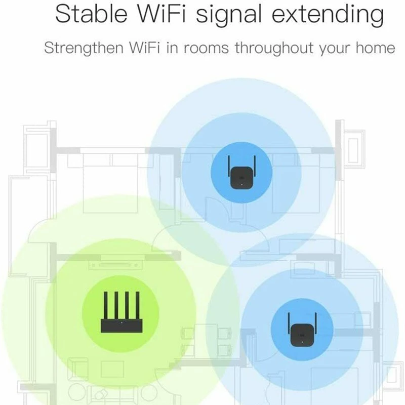 Xiaomi Mi Wi-Fi Range ekstender